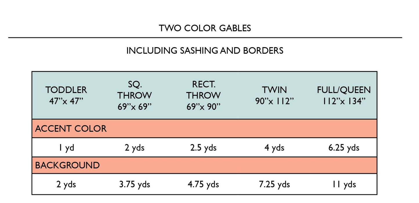 Gables Quilt Pattern  |   Paper Version