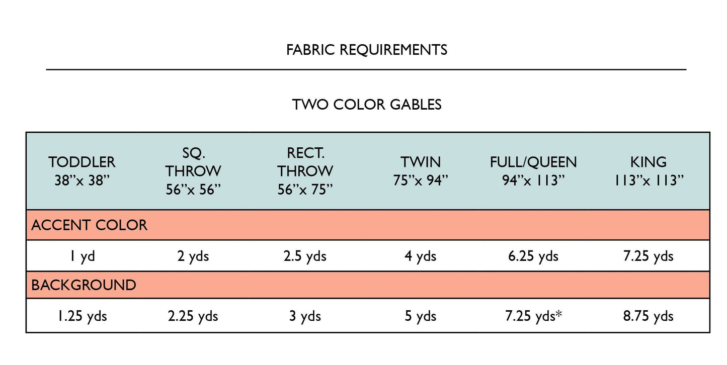 Gables Quilt Pattern  |   Paper Version